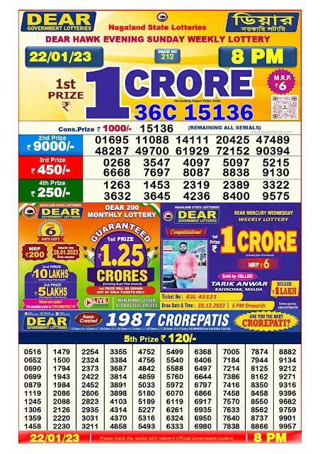sthree sakthi lottery result today|dear lottery result today.